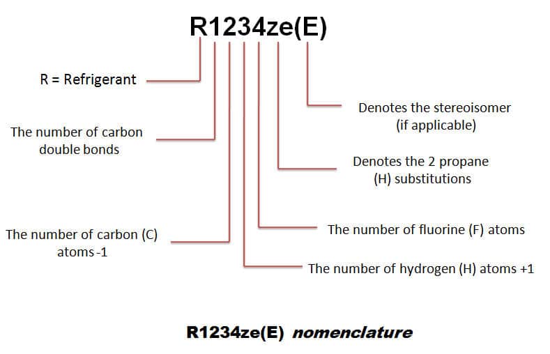 ref3